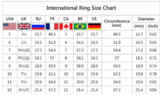 Titanium Steel Gear Ring